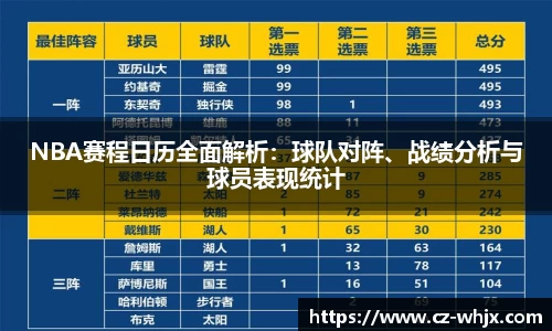 NBA赛程日历全面解析：球队对阵、战绩分析与球员表现统计